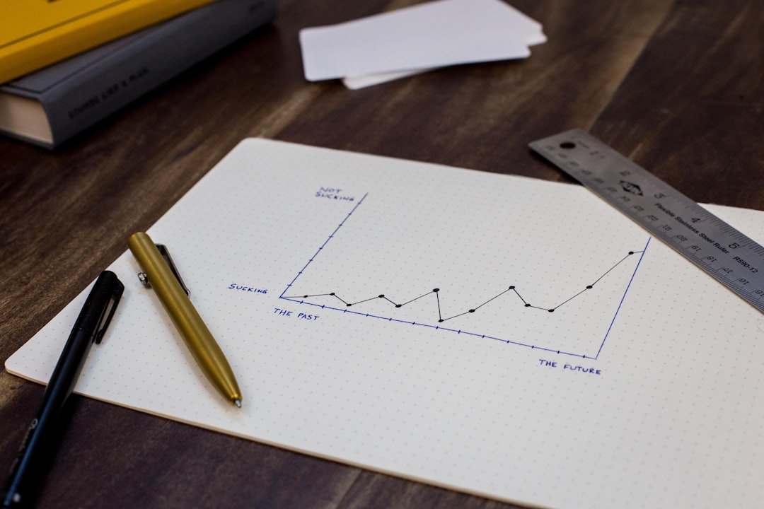 Photo Credit score graph